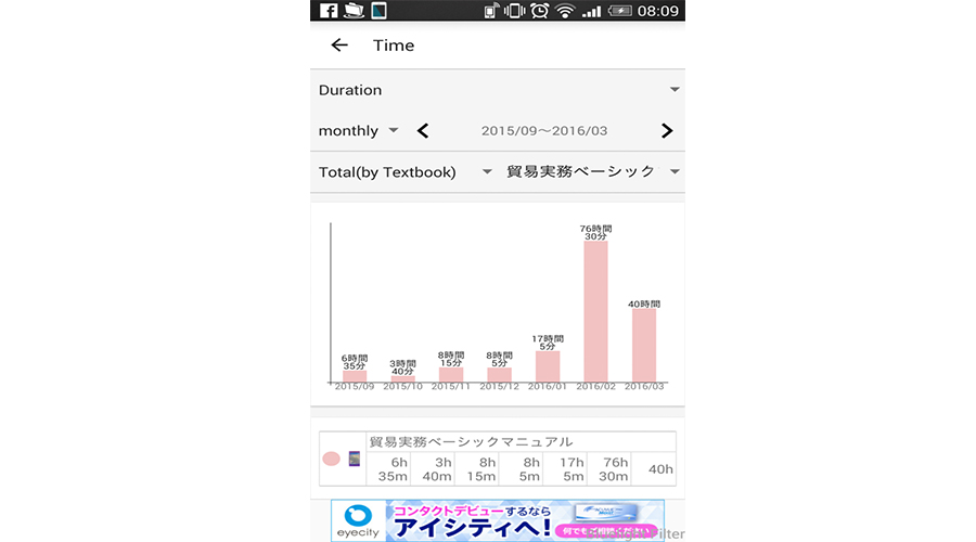 time-trading-c