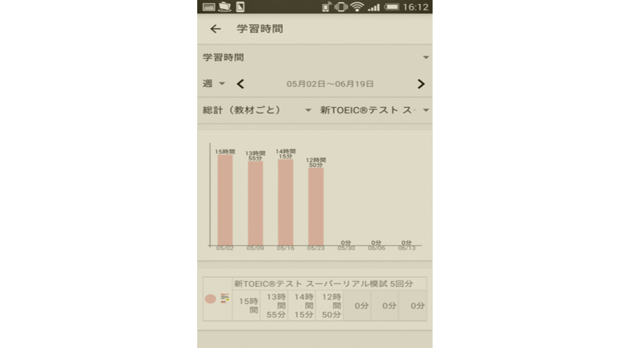 test-toeic