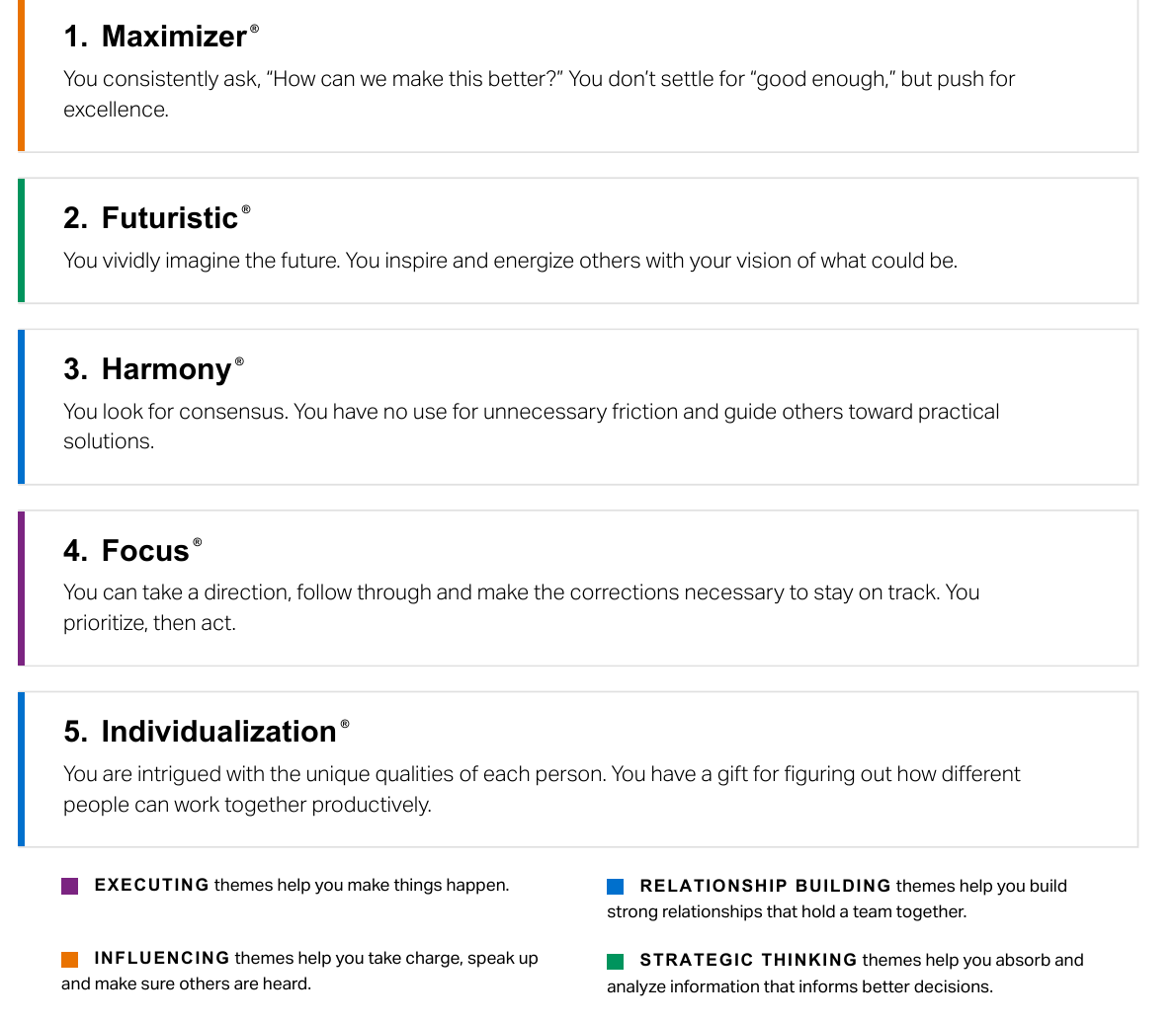 ストレングスファインダー